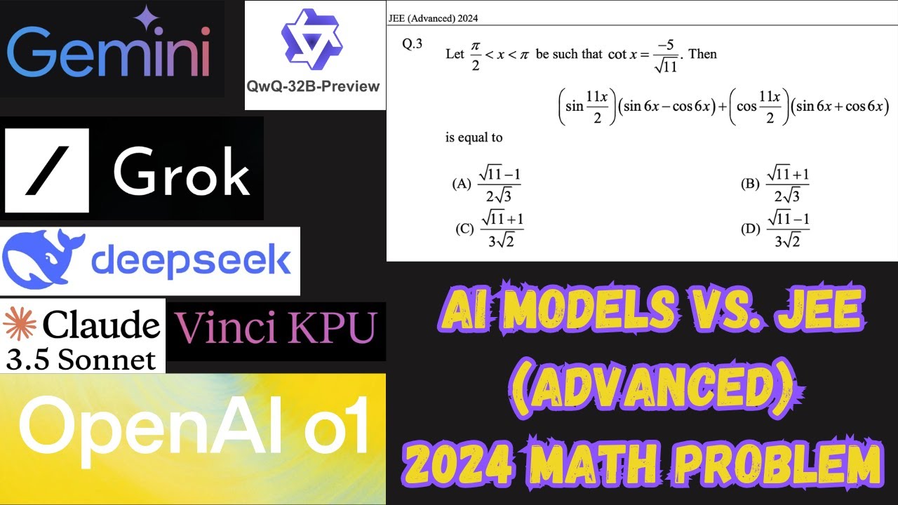 JEE (Advanced) 2024 Math Problem Attempt By OpenAI o1, Claude, DeepSeek, Gemini, QwQ, MaisaAI, Grok