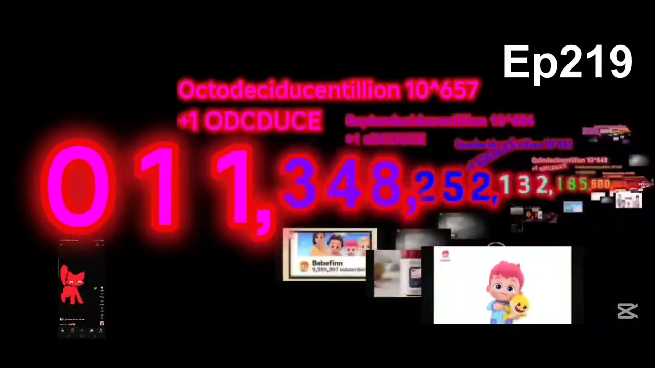 Numbers 0 to 1 Novemdeciducentillion (219/300) Trucentillion 