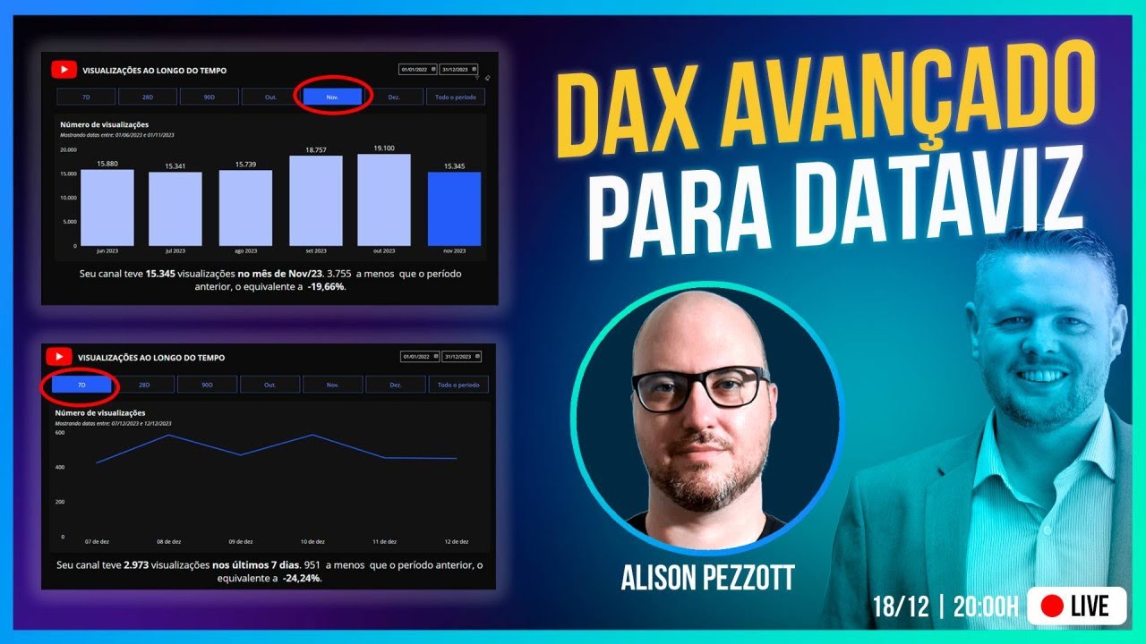 DAX Avançado para Dataviz com Alison Pezzott