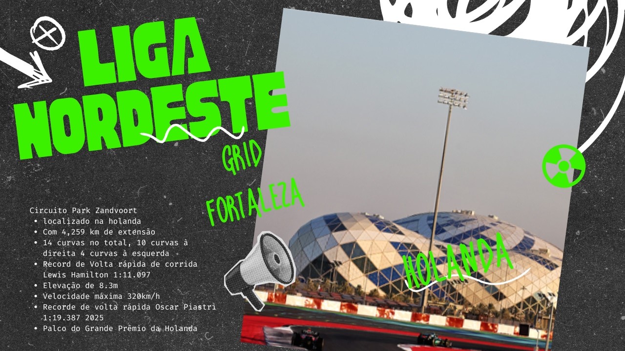 LIGA NORDESTE DE F1 🏎️ GRID FORTALEZA 🏎️ Etapa 04/08 🏎️ GP da Holanda🏎️ NARRAÇÃO : CAIO A7