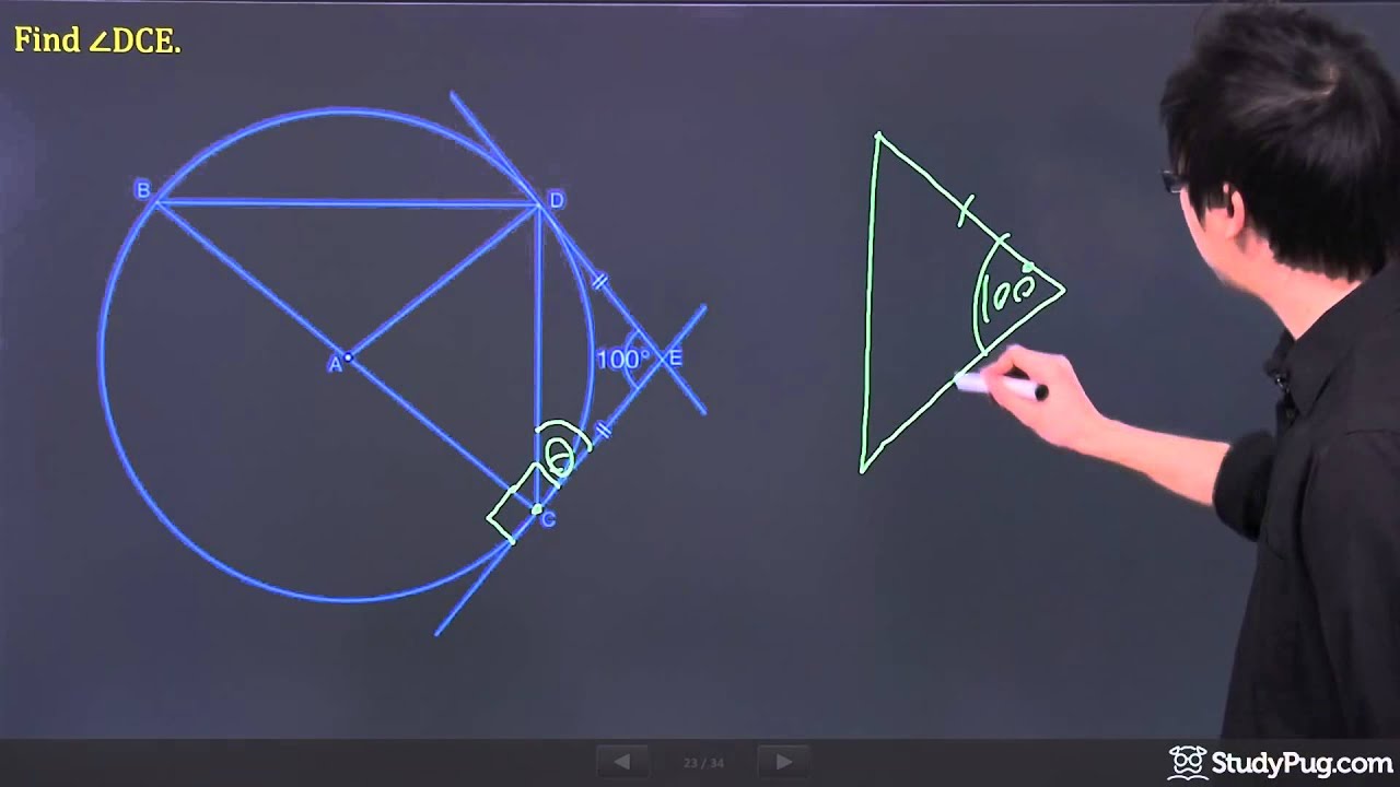 Slope and equation of tangent line