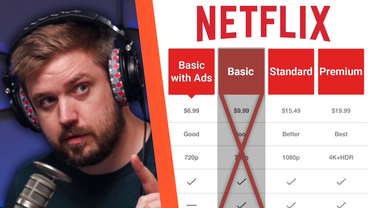 1. Make Things Worse  2. Profit
