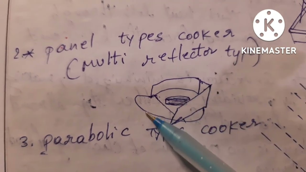 SOLAR COOKERS with 📝