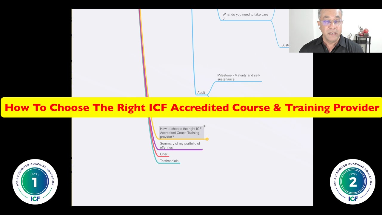 How To Choose The Right ICF Accredited Course & Training Provider