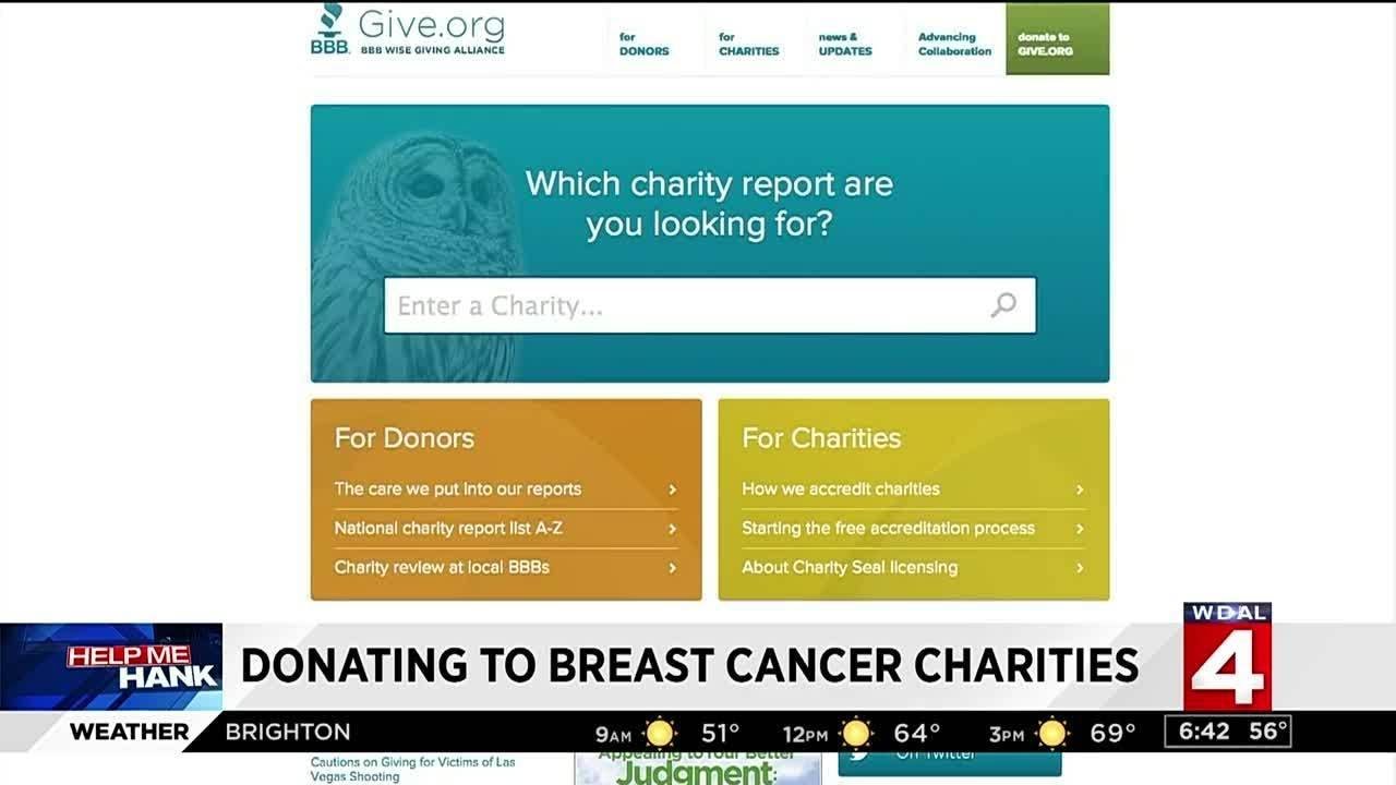 Help Me Hank: Donating to breast cancer charities