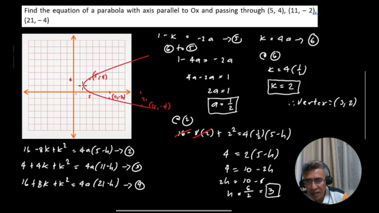Analytic Geometry: The Parabola (Part 2)