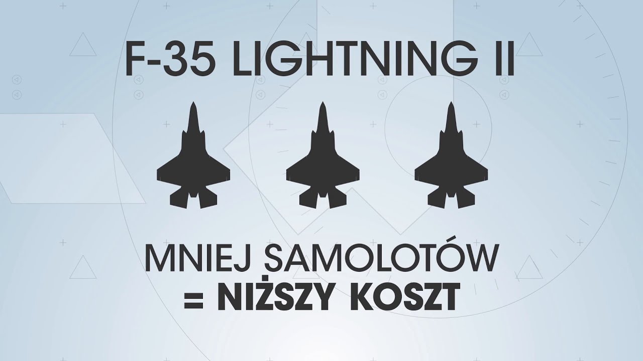 F-35: WŁAŚCIWY WYB&Oacute;R DLA POLSKI
