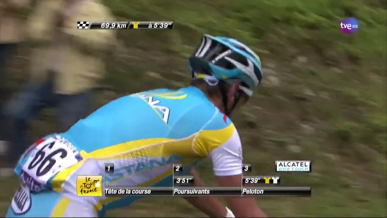Tour HD 2011 Ataque bajando el Tourmalet Etapa 12 1/2