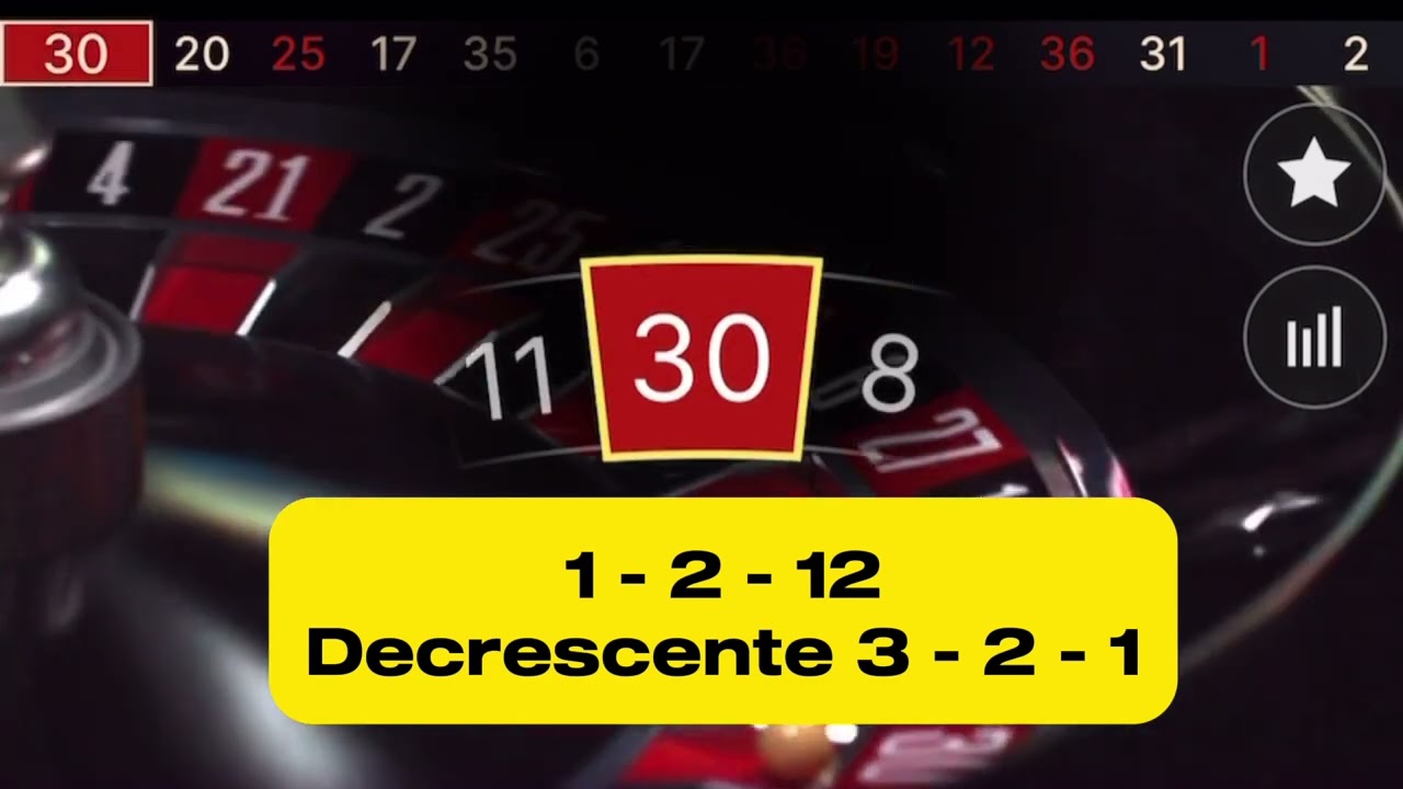 Os segredos da Roleta. Não tem como perder com essas análises 