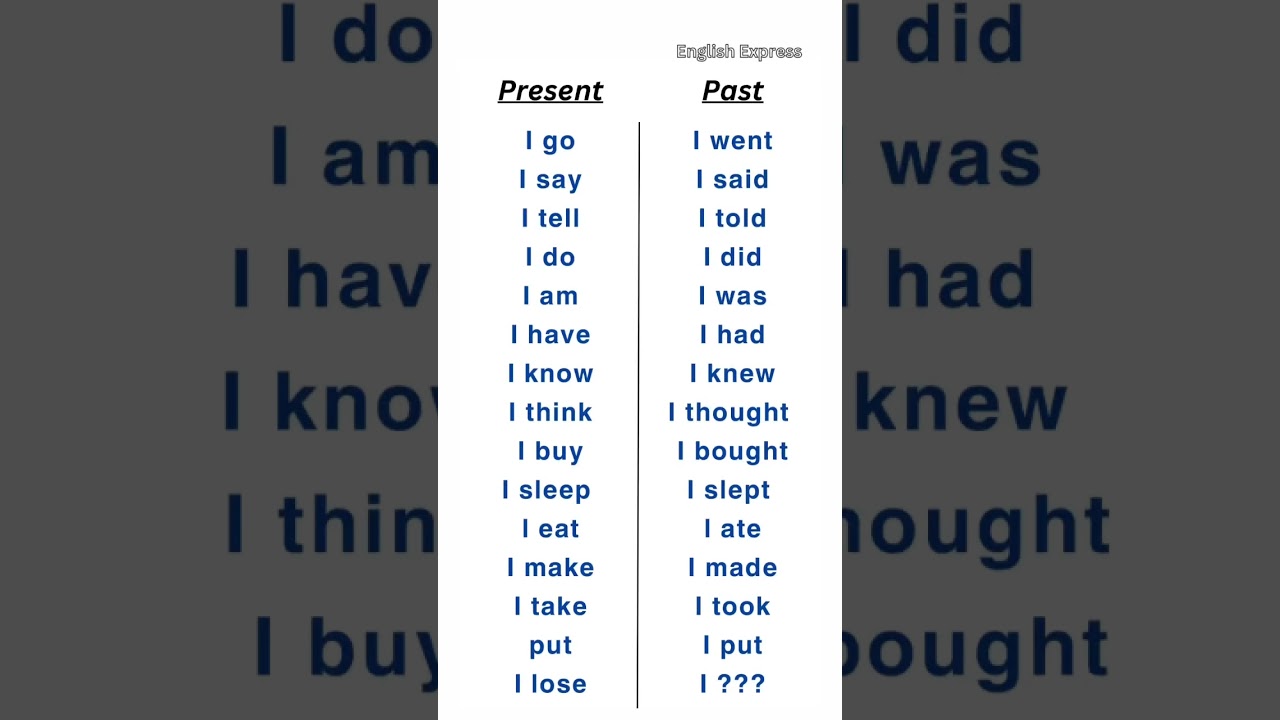 Present vs Past #learnenglish #present #past #words #verbs #englishexpress