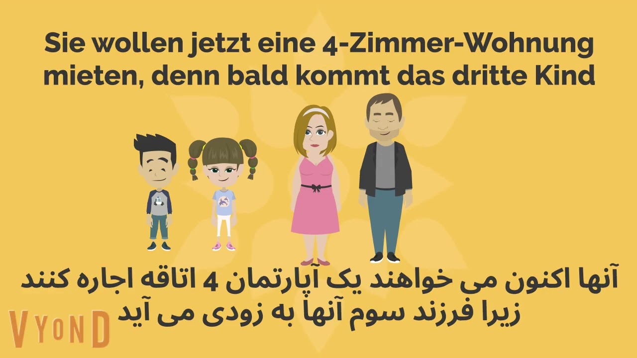 کلمات مهم در مورد اجاره خانه و آپارتمان/  آموزش آلمانی با سوفیا