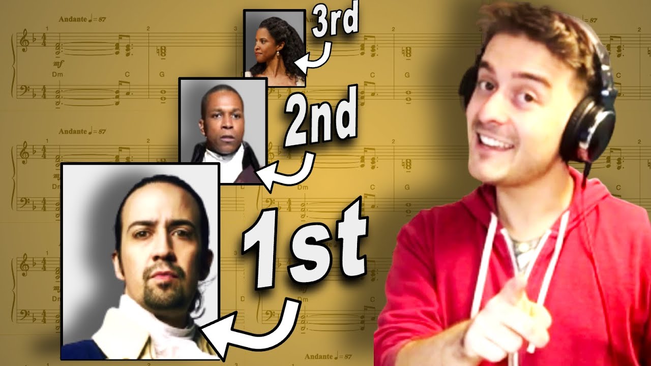 Top 5 Musical Motifs in Hamilton