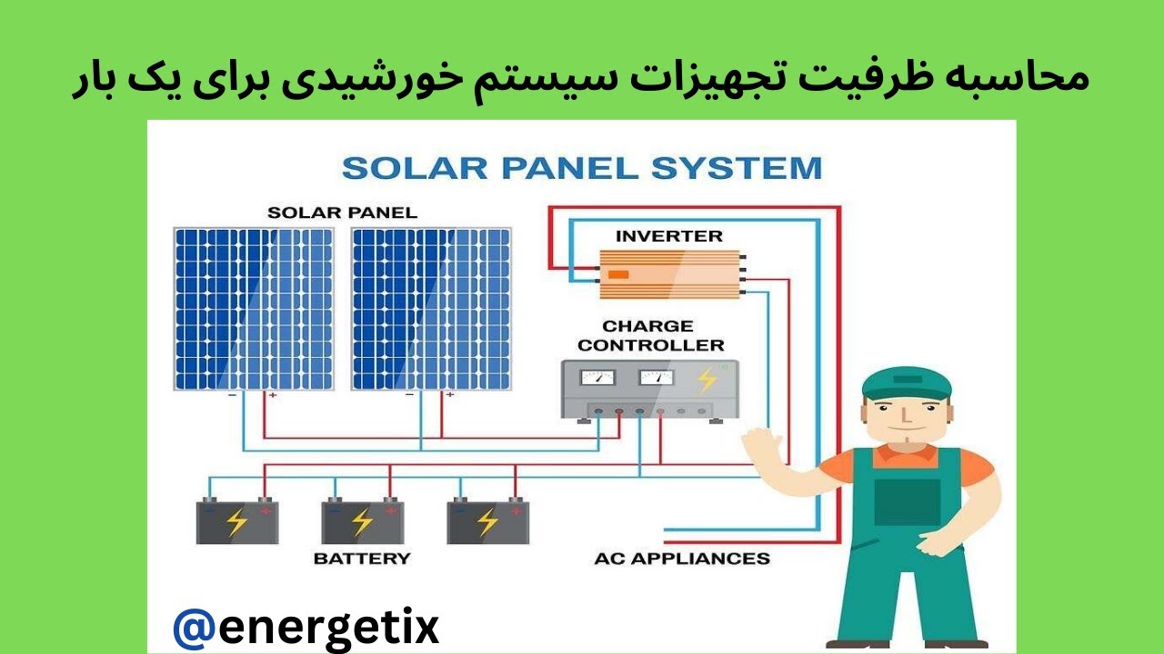 چگونه ظرفیت تجهیزات سیستم خورشیدی را محاسبه کنیم ؟