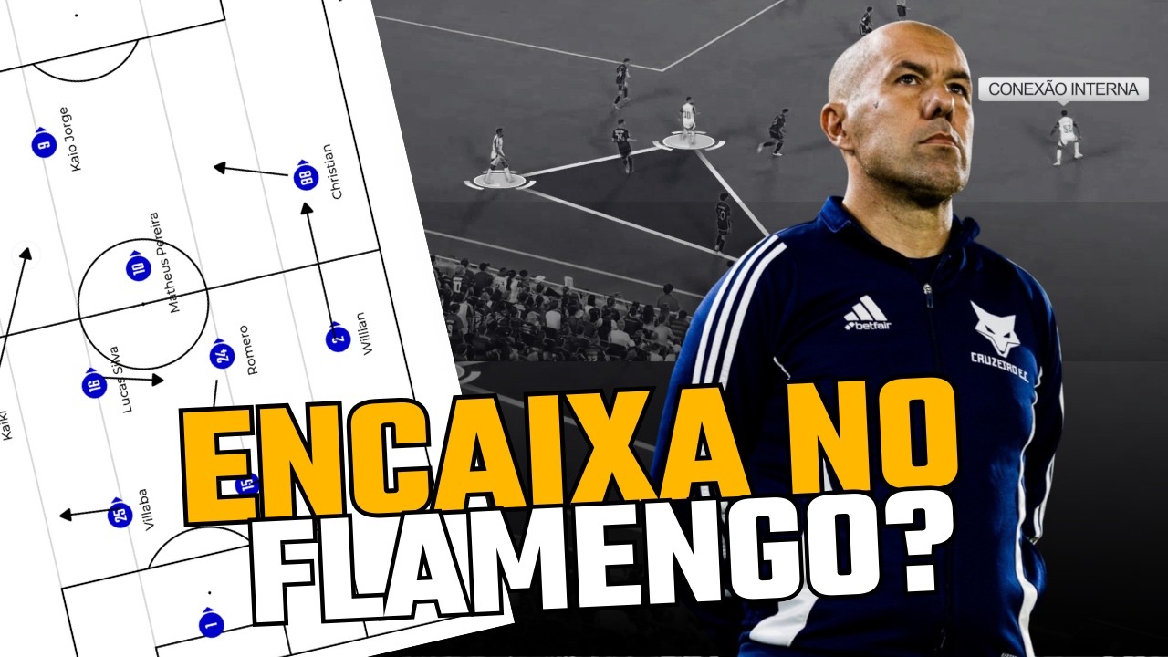 O QUE MUDA NO FLAMENGO COM LEONARDO JARDIM?