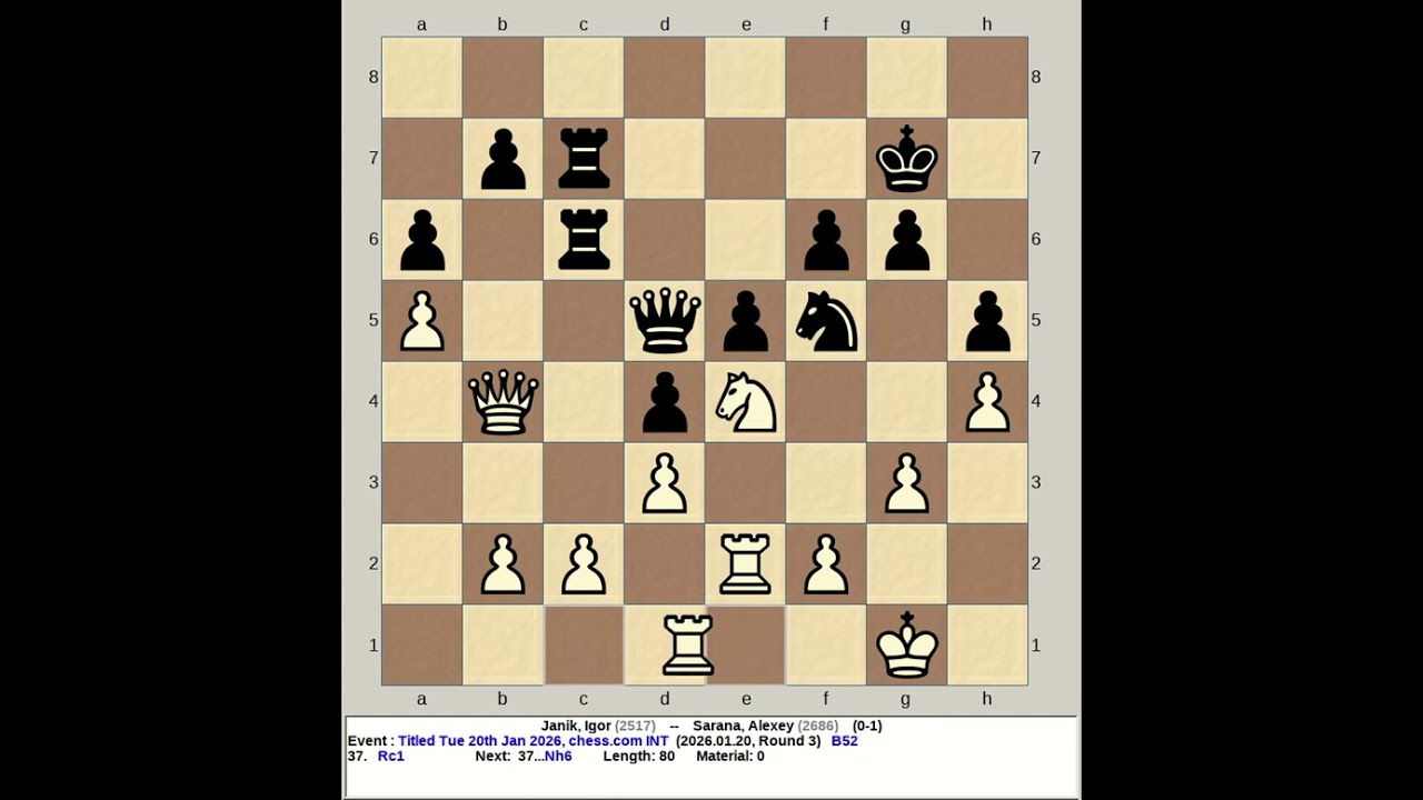 Janik, Igor vs Sarana, Alexey | Titled Tuesday 20th January 2026, chess com INT