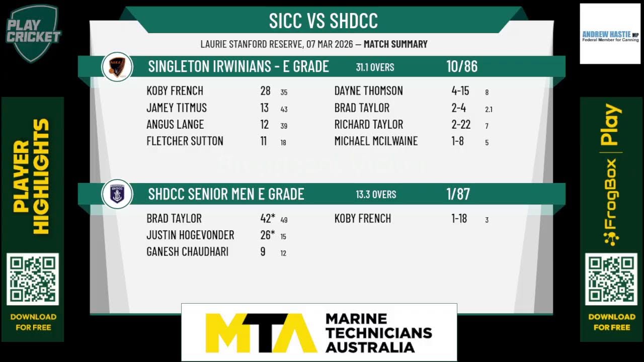 Singleton Irwinians - E Grade v SHDCC Senior Men E Grade