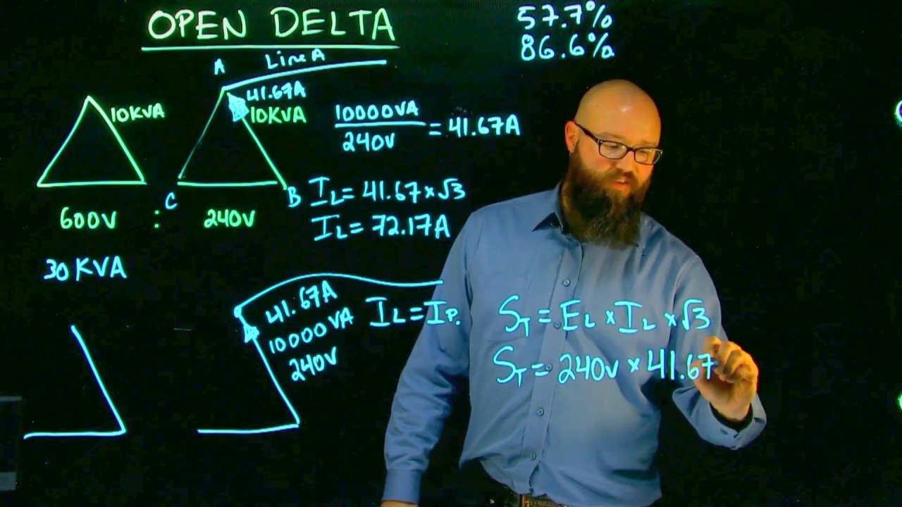 Open Delta Reduced Capacity