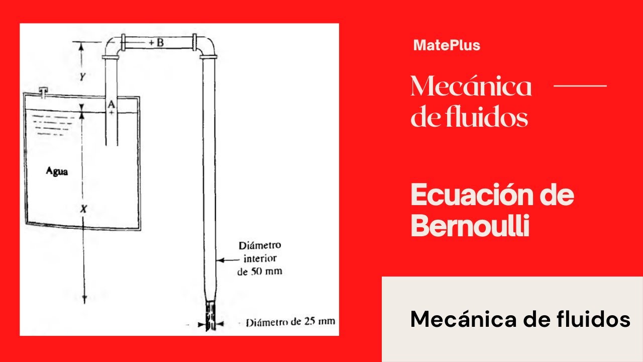 Ejercicio 6.69 Ecuación de Bernoulli Robert Mott Mecánica de Fluidos Sexta Edición Capitulo 6