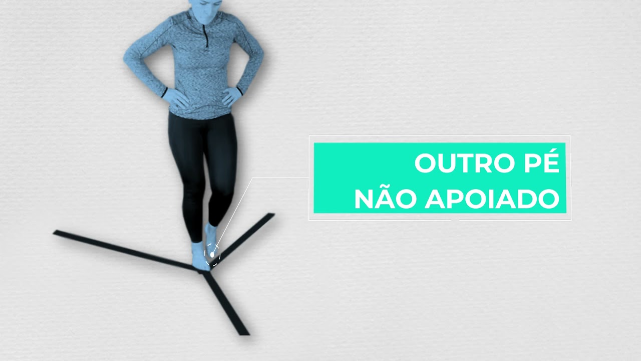 Como realizar o Y-Teste | Phast APP | Fisioterapia