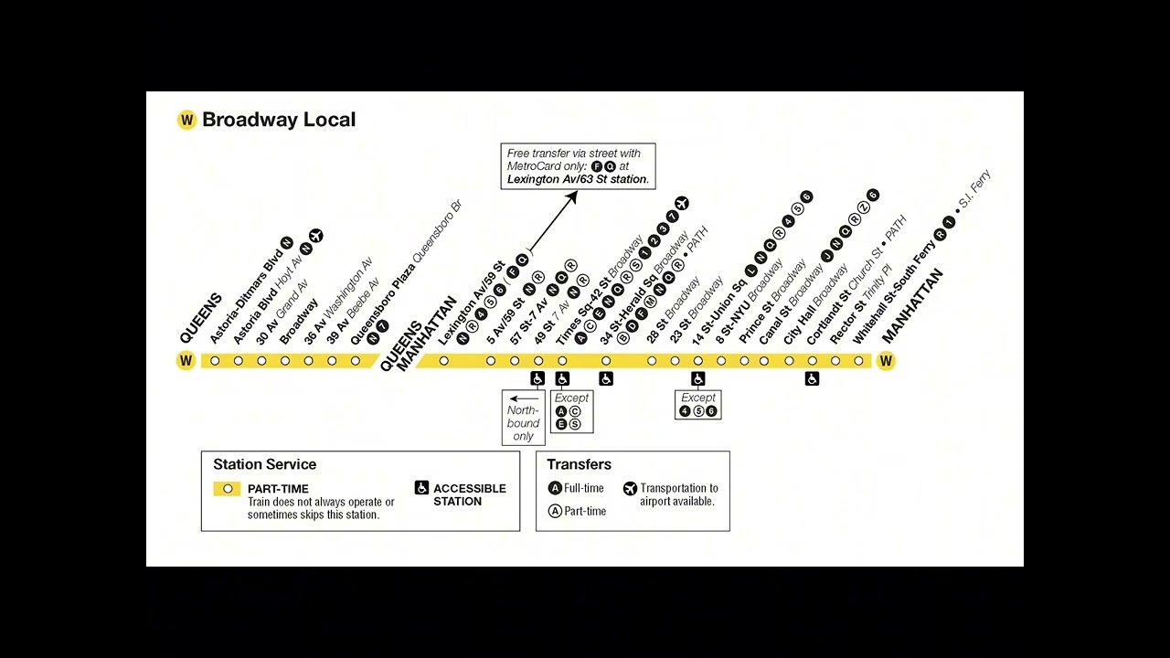 NYCA || R160 Original (W) Train Announcements To Whitehall Street South Ferry || Via Broadway Local