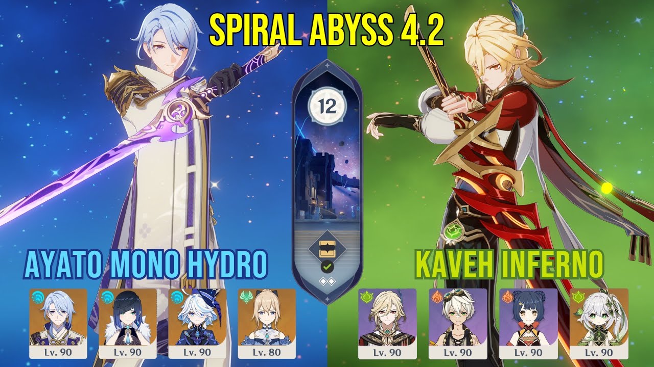 C1 Ayato Mono Hydro & C6 Kaveh Inferno | Genshin Impact | 4.2 - 4.3 Spiral Abyss