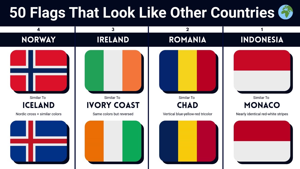 I Studied 50 FLAGS That Look ALIKE and Here's What I Found: Flags of the world