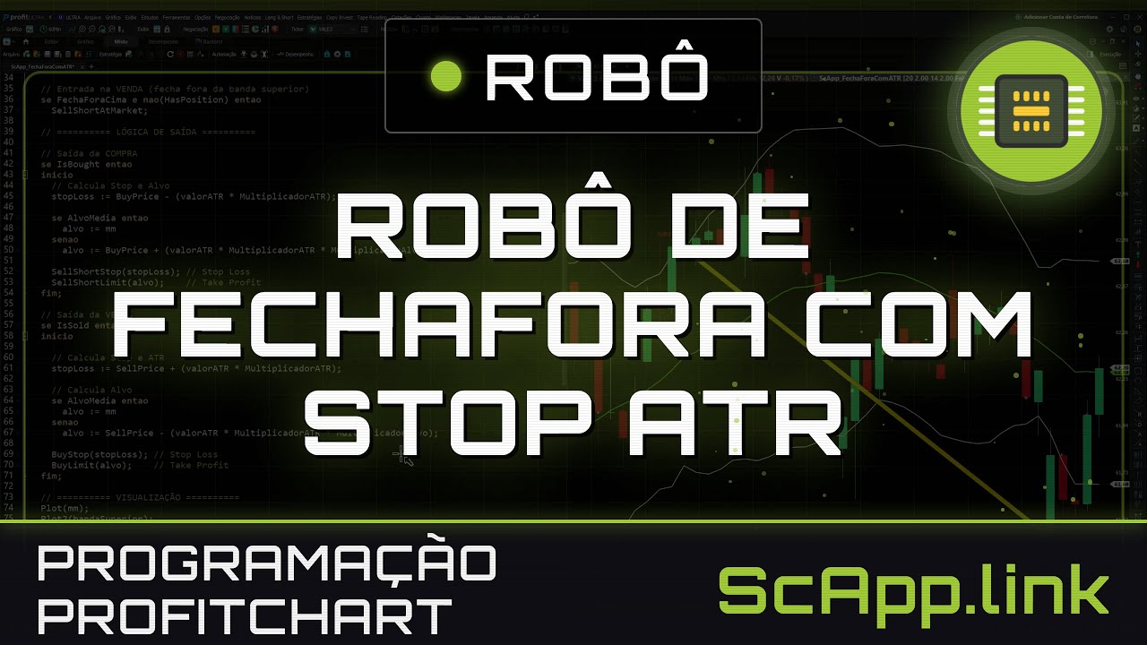 Robô de Fecha Fora com Stop ATR - Programação Profitchart