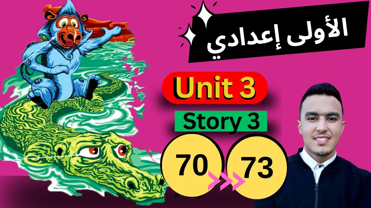 Spotlight 1 Lesson 3_page 74_75_76_77  دروس اللغة الانجليزية للسنة الأولى إعدادي الصفحة