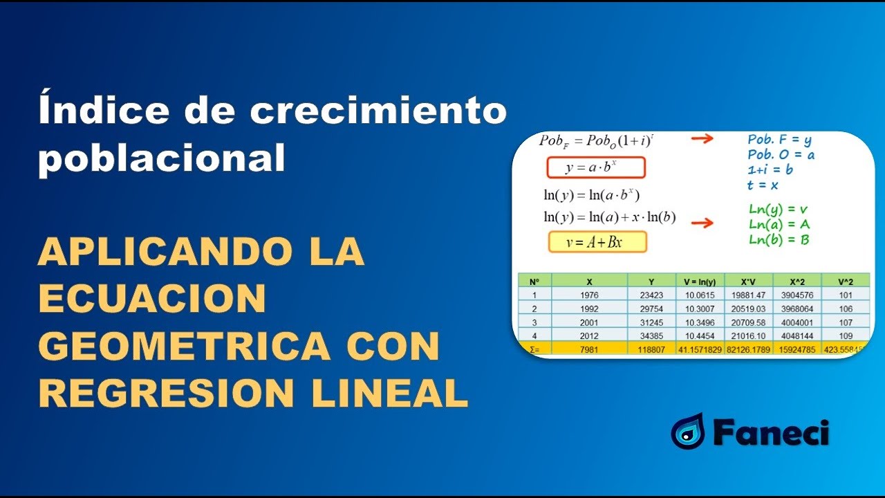 Calculo de la TASA de crecimiento  POBLACIONAL 📚📒