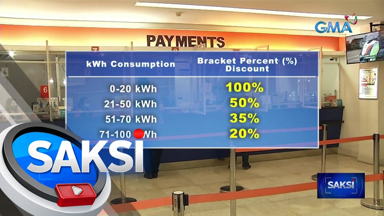 Lifeline rate program, magbibigay ng discount sa electricity bill ng mahihirap na pamilya | Saksi