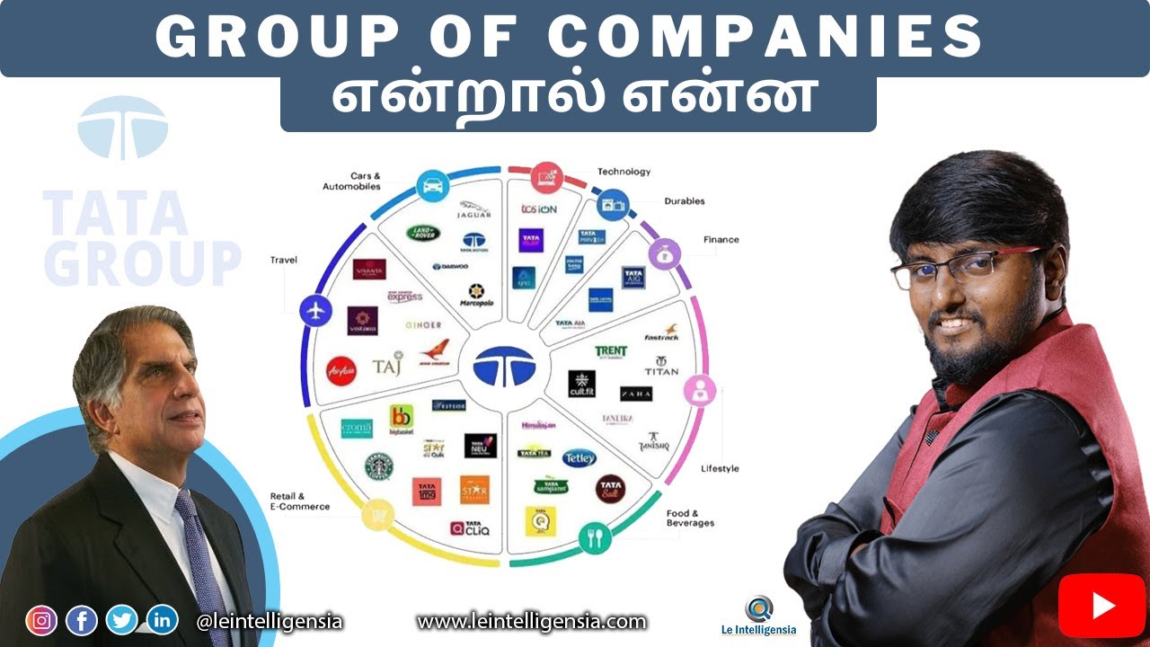 What is Group of Companies? #tamil #leintelligensia #groupofcompanies