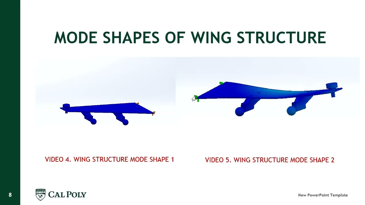 ME 318 WING STRUCTURE 747 LAB