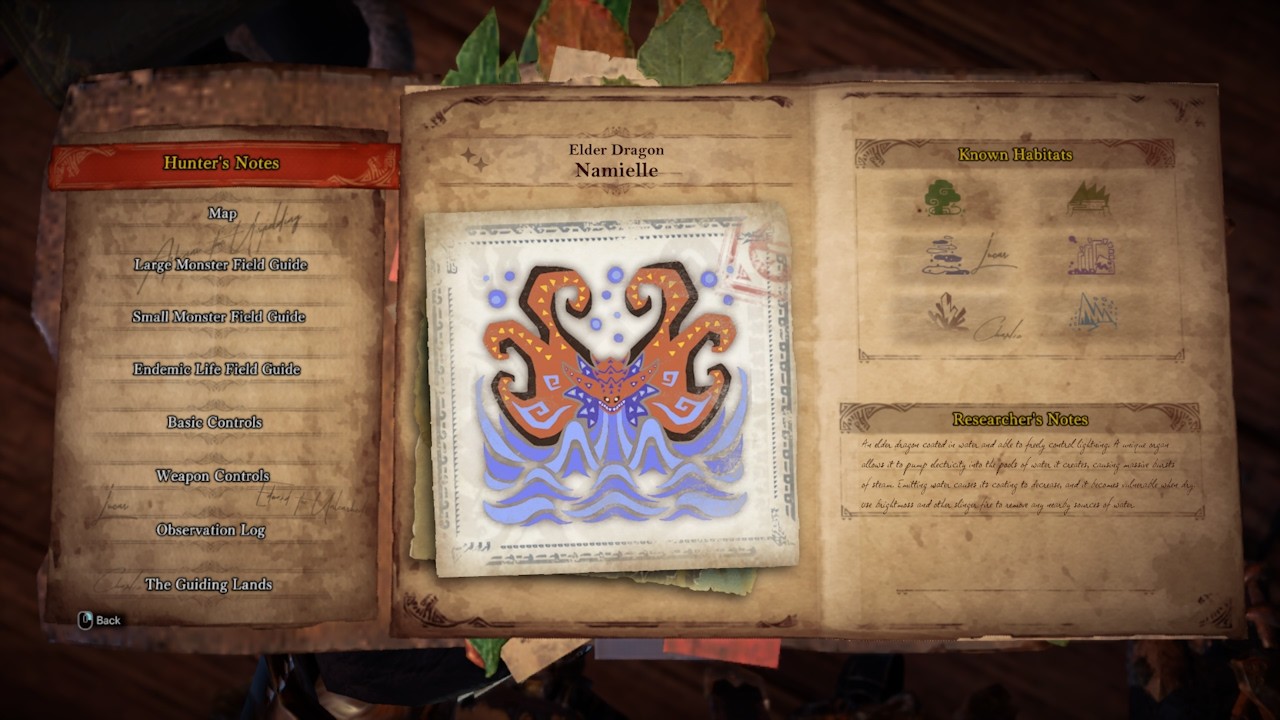 ❖ MR Namielle | Monster Hunter World SOS