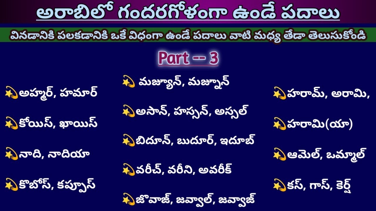 అరబీలో గందరగోళ పదాలు||Arabic language in telugu||Satya kuwait vlogs