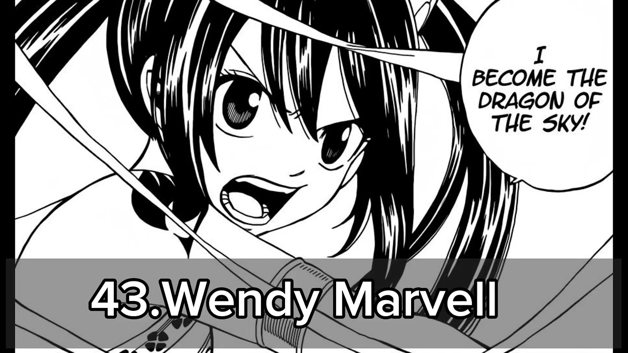 100 Characters Strongest fairy Tail 2025 