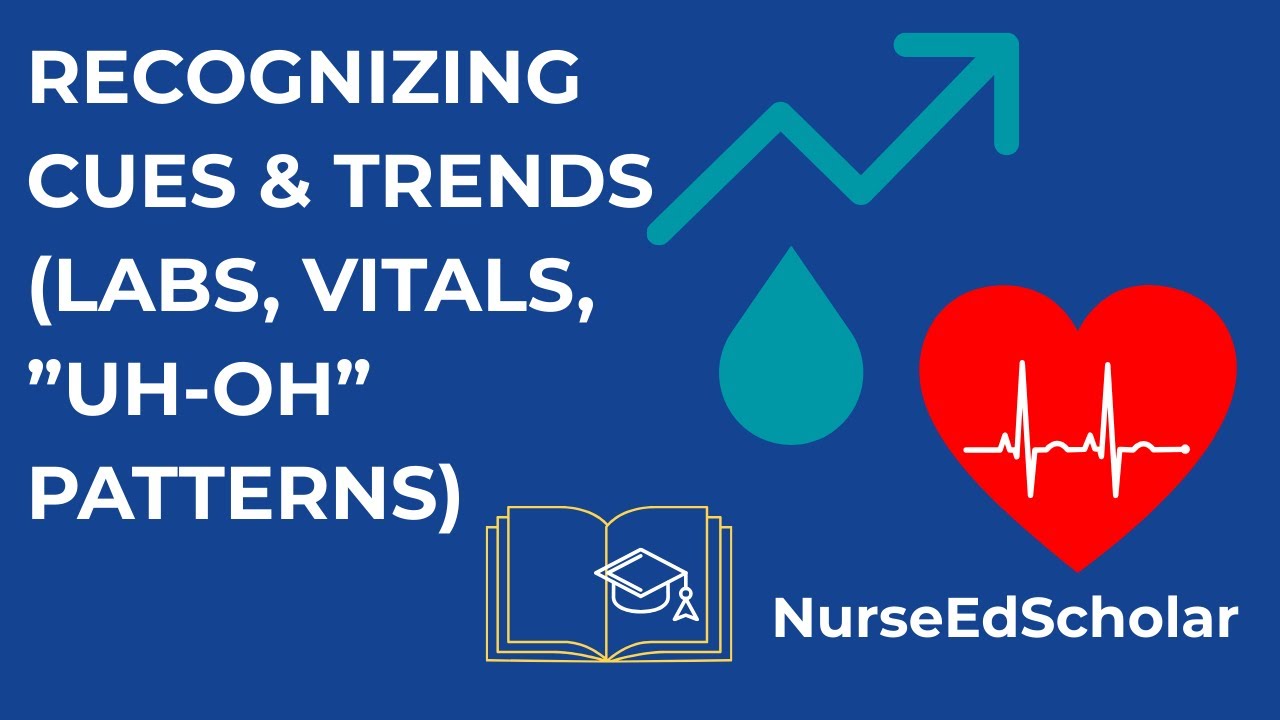 Recognizing Cues & Trends  Labs, Vitals & Early Warning Signs