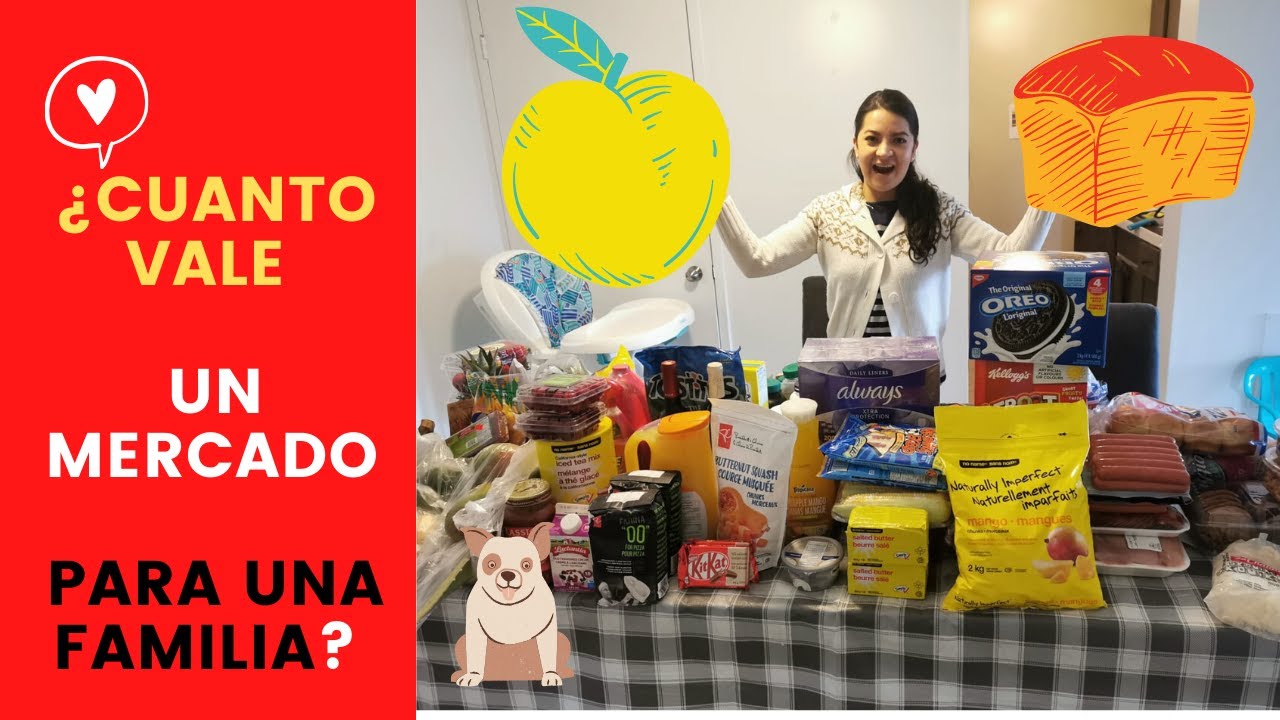 Presupuesto mensual Canadá 2020/ Cuanto cuesta un mercado en Canadá?
