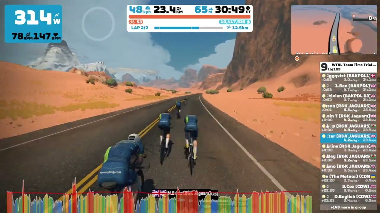 Zwift - TTT - WTRL - #187 - Tick-Tock / Watopia