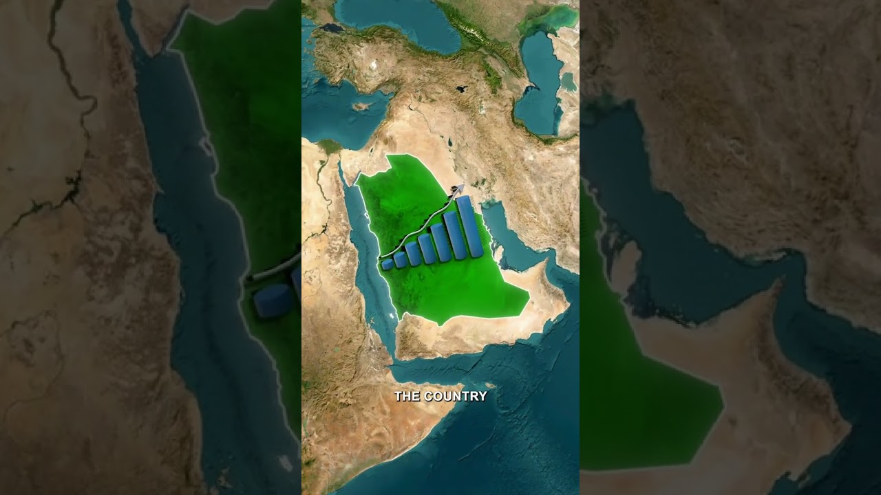 Saudi Arabia: A Land of Rich History, Innovation, and Wonders.
