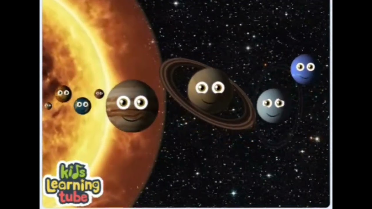 The solar system !!!!