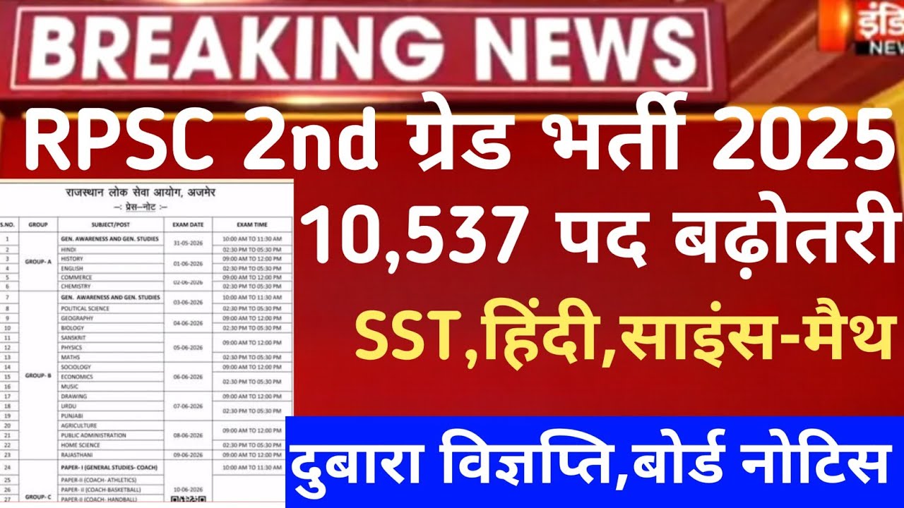 Rpsc second grade exam date 2026/rpsc 2nd CUT-OFF/Rpsc 2nd sst,hindhi 2026/2nd grade latest news2026