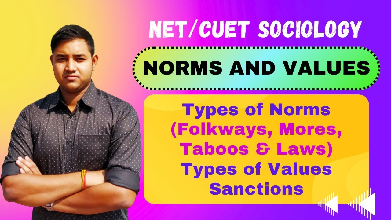 Norms and Values | Characteristics and types | Folkways, Mores, Taboos, Laws & Sanctions
