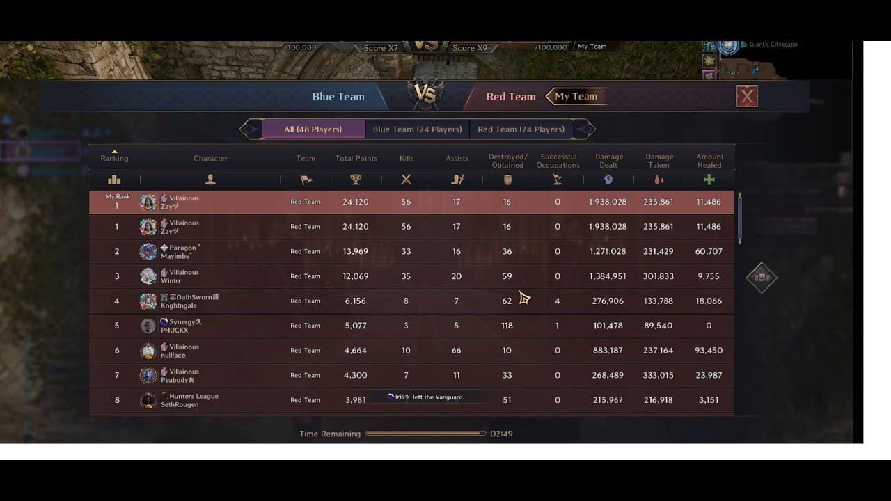 SPEAR DAGGER 56|40|38 Kills! Battlegrounds with friends! - Throne And Liberty