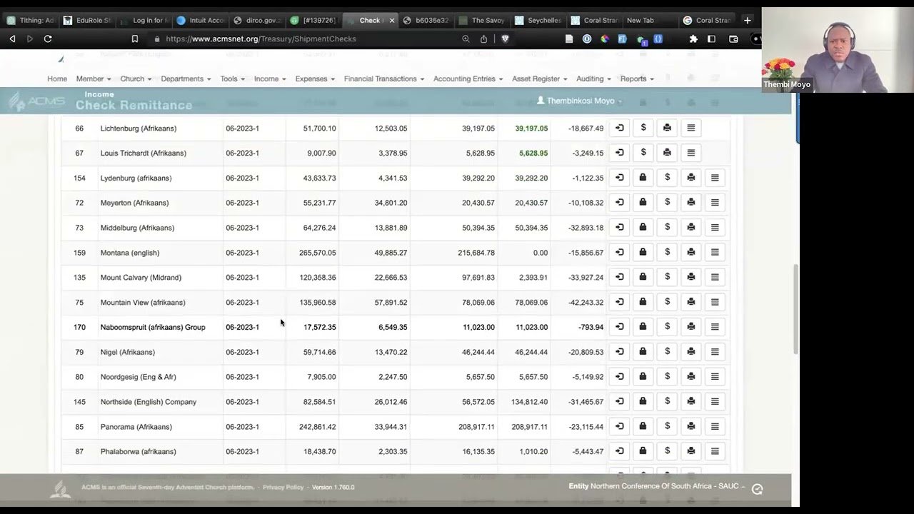 Confrence Treasury Processes
