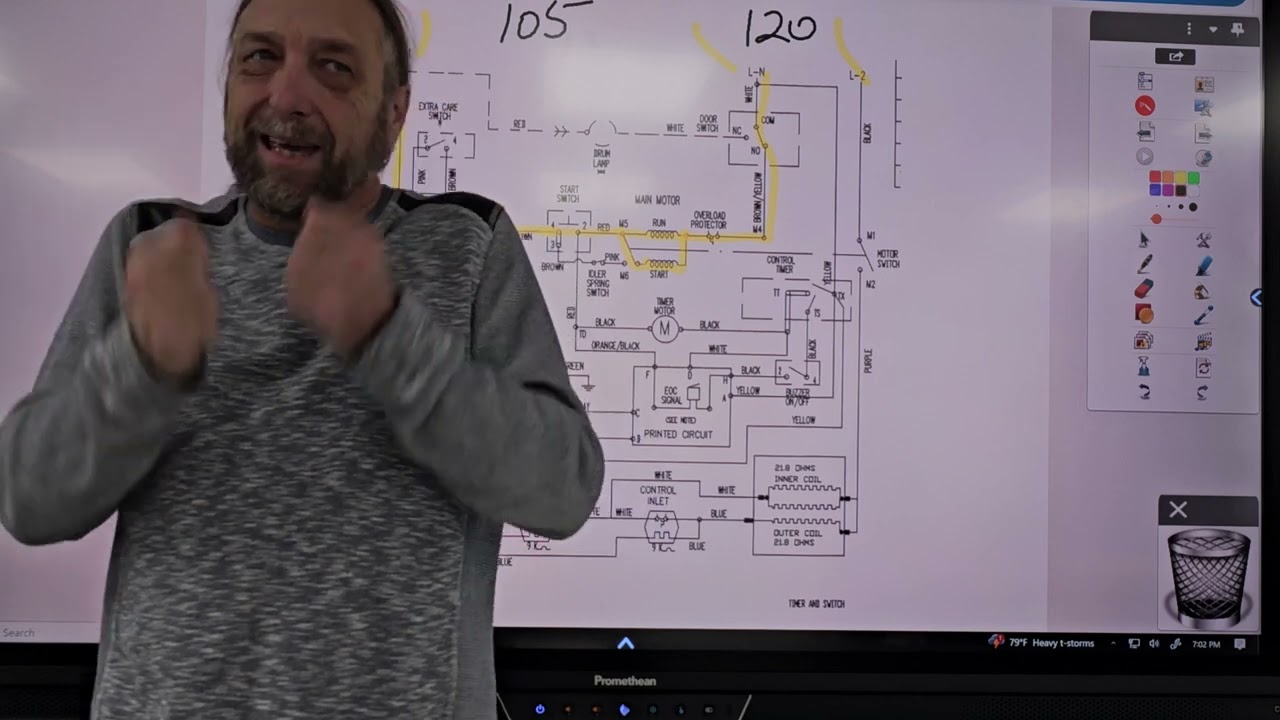 Troubleshooting GE Dryer and Kitchenaid Double wall oven