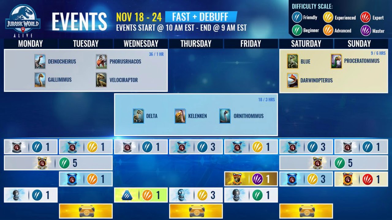 BLUE EVENT! RAJASAURUS EPIC STRIKE! NEXT WEEK'S EVENT SCHEDULE! | Jurassic World Alive 1.10