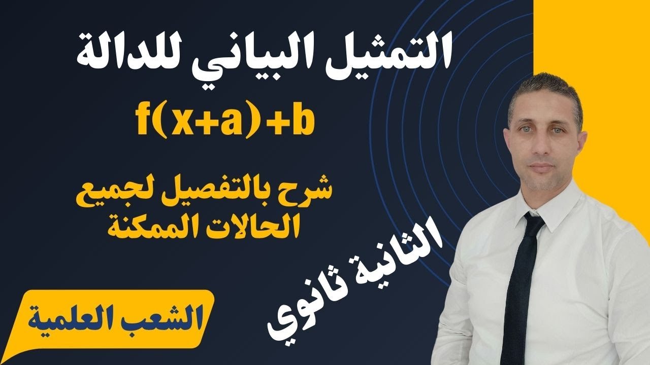 التمثيل البياني للدوال من الشكل f(x+a)+b الثانية ثانوي الشعب العلمية