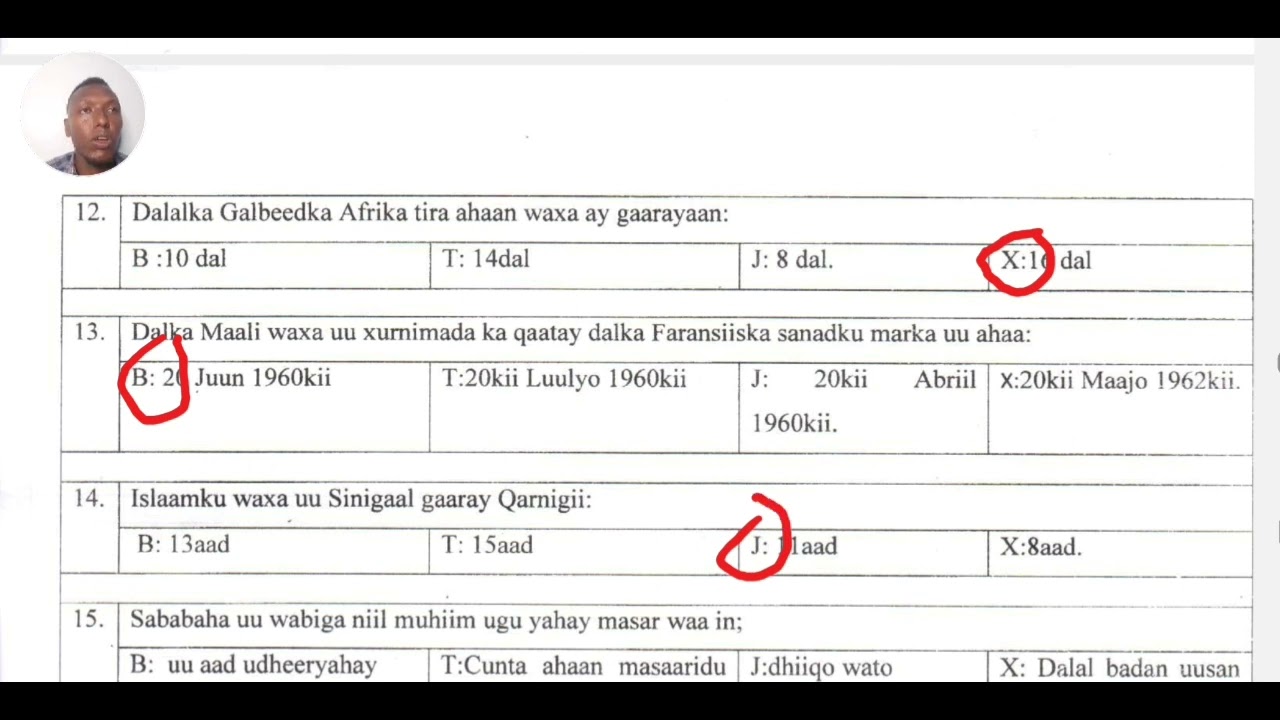 IMTIXAANKA DOWLADA 2022 CILMI BULSHO FASALKA 8AAD QEYBTA 2AAD.