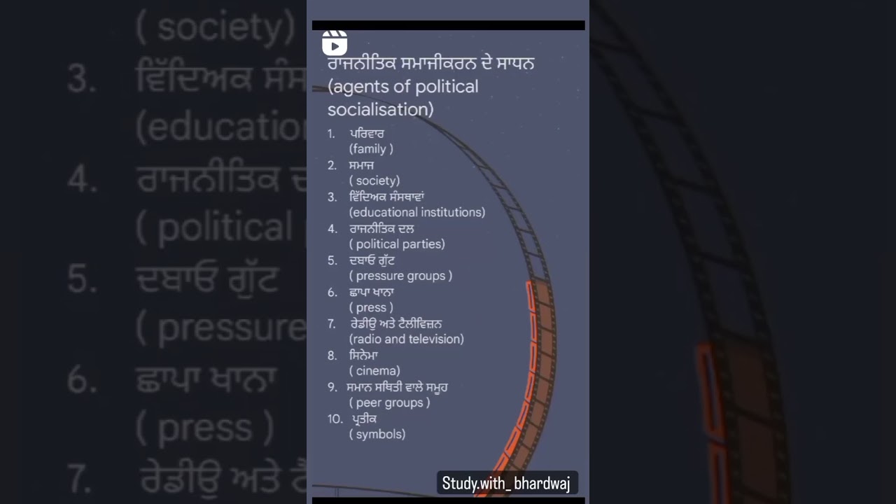 agents of political socialisation #exam #motivation #successfulman #successfulperson