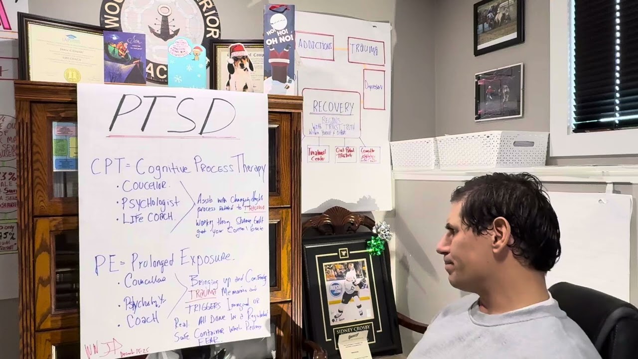 PTSD @wounded911warrior